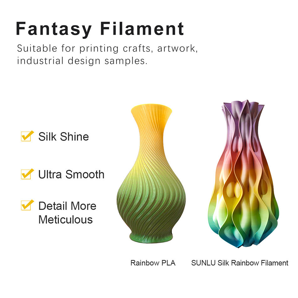 SUNLU SILK PLA 3D-нить 1,75 мм – обзор и цена 3D Printing Nylon
