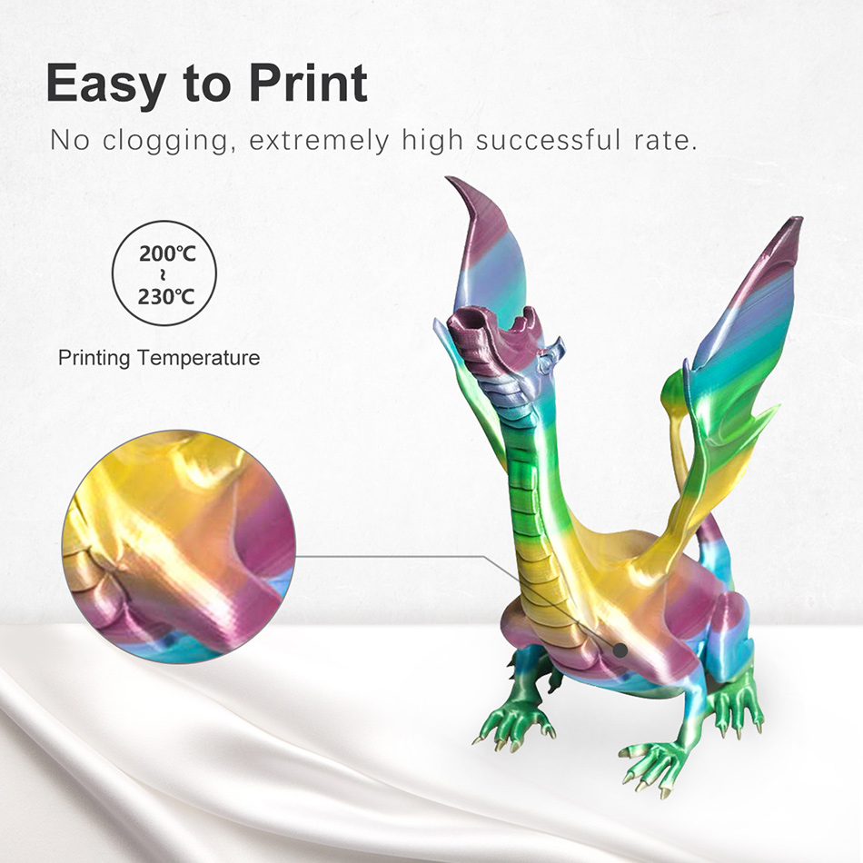 SUNLU SILK PLA 3D-нить 1,75 мм – обзор и цена 3D Printing Nylon